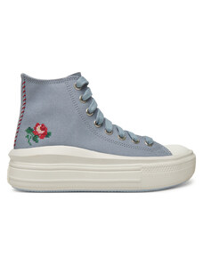 Scarpe da ginnastica Converse