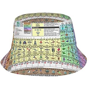 HADWAO Rosa Palla Di Natale Cappello Della Secchiello Cappelli Pescatore Estate Viaggio Spiaggia All Aperto Moda Sun Cap Uomini Donne Parasole Mappamondo Antica Mappa Taglia Unica 124901203