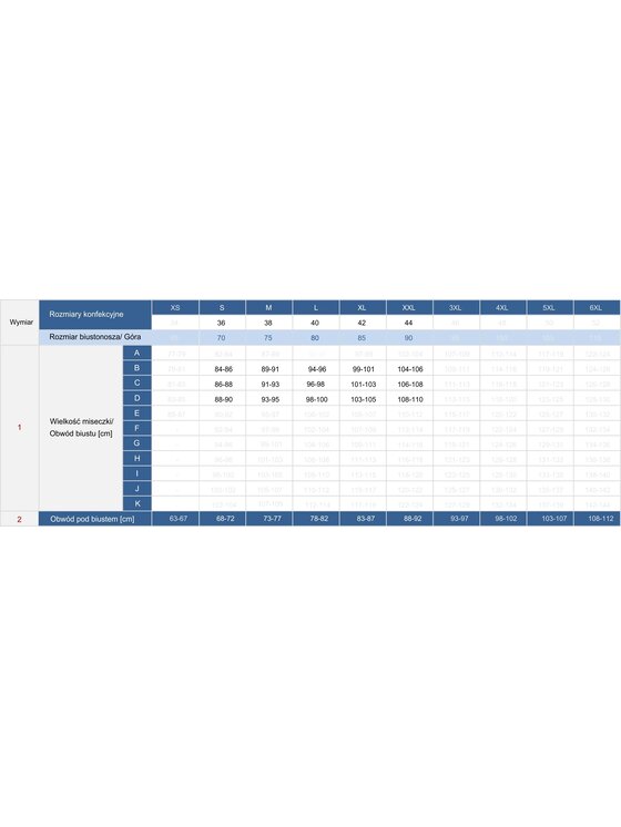 Bikini pezzo sopra Feba