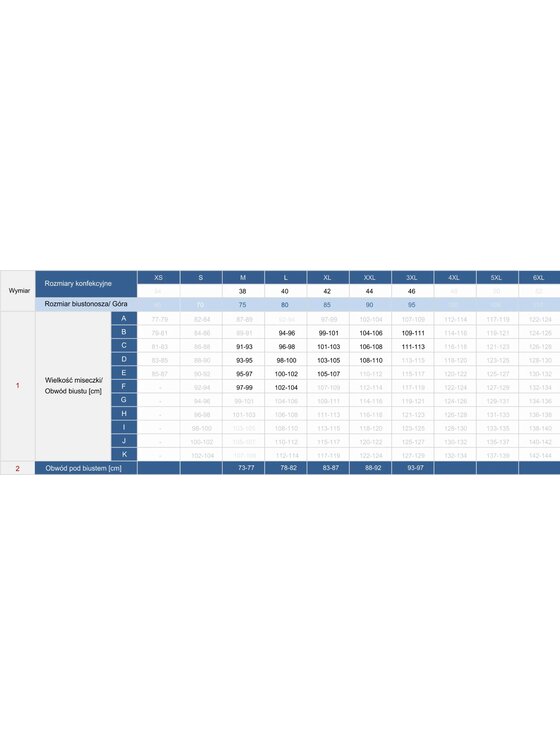 Bikini pezzo sopra Feba