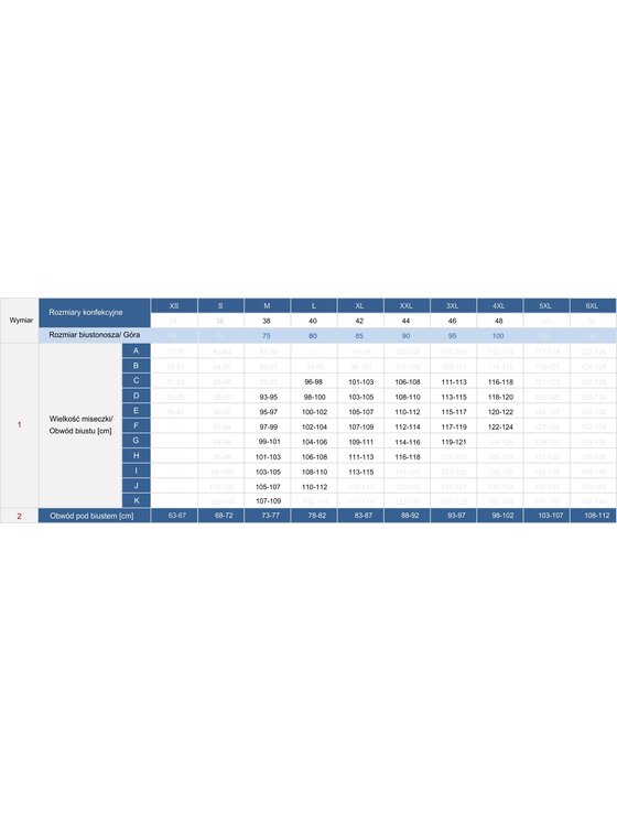 Bikini pezzo sopra Feba