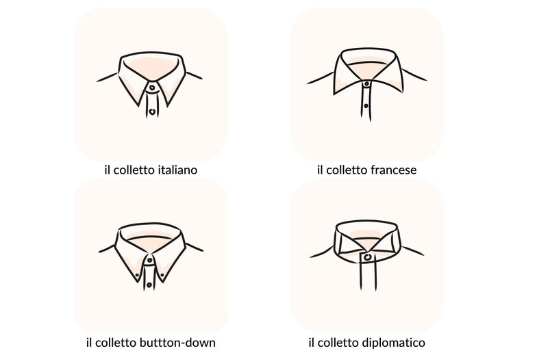 il colletto italiano, il colletto francese, il colletto button-down, il colletto diplomatico