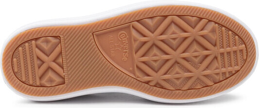 Scarpe da ginnastica Converse