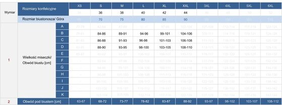 Bikini pezzo sopra Feba