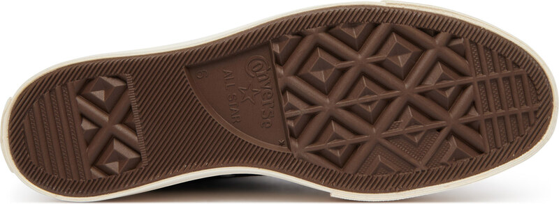 Scarpe da ginnastica Converse