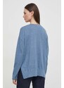 Mos Mosh maglione con aggiunta di cachemire colore blu