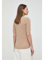 Guess maglione BELLE donna colore beige W4GR15 Z36O0