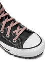 Scarpe da ginnastica Converse