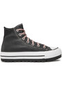 Scarpe da ginnastica Converse
