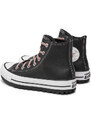 Scarpe da ginnastica Converse