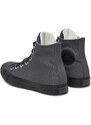 Scarpe da ginnastica Converse