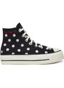 Scarpe da ginnastica Converse