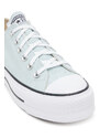 Scarpe da ginnastica Converse