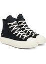 Scarpe da ginnastica Converse