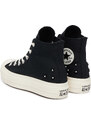 Scarpe da ginnastica Converse