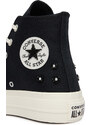 Scarpe da ginnastica Converse