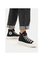 Scarpe da ginnastica Converse